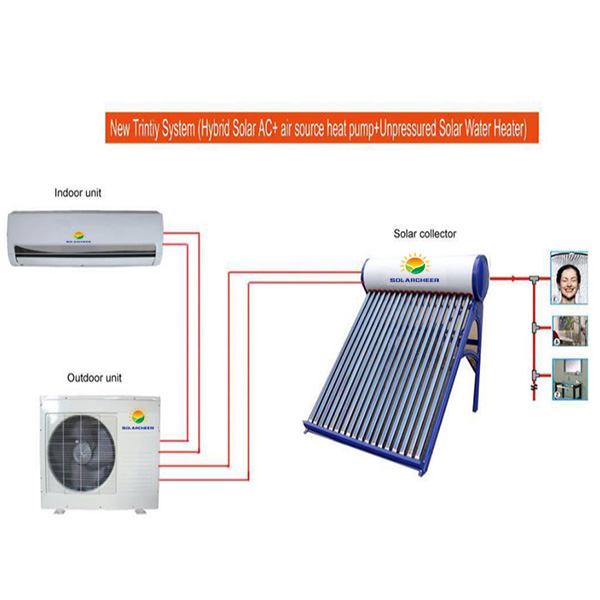 Trinty System Solar Air Conditioner