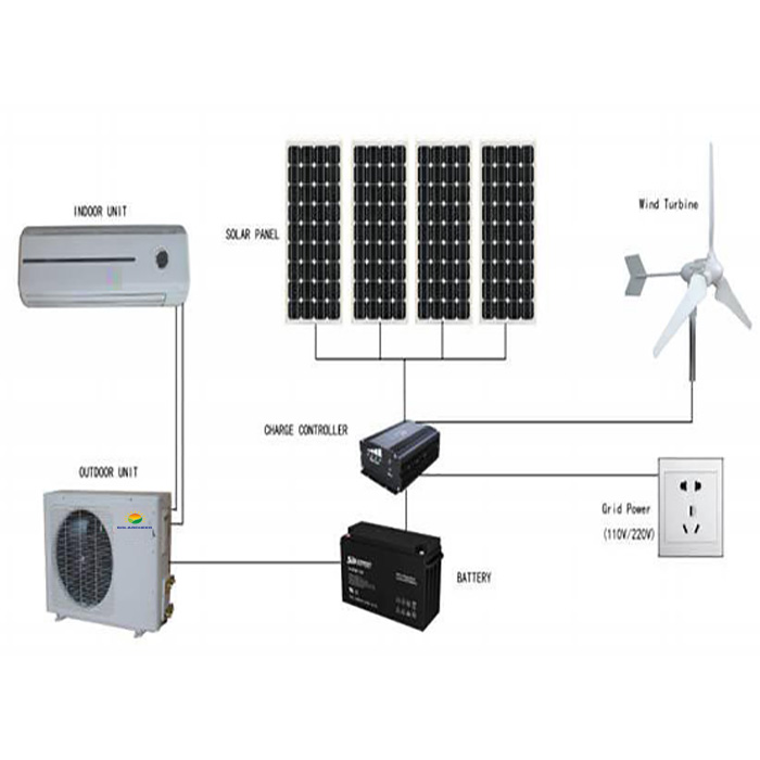 DC 48V Solar Power 100% Air Conditioner